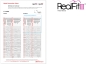 Preview: RealFit™ II snap - UK, 2-fach-Kombination + lin. Schloß (Zahn 46) Roth .018"