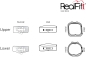 Preview: RealFit™ I - OK, 3-fach-Kombination (Zahn 26, 27) Roth .018"