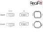 Preview: RealFit™ I - Intro Kit - Maxillary - Triple combination + pal. Sheath (tooth 17, 16, 26 ,27) MBT* .018"