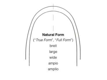 Beta-Titan "Betalloy" / TMA*, Natural, RUND