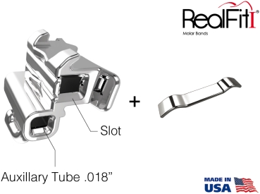 RealFit™ I - Intro Kit - Mandibular - Double combination (tooth 46, 36) MBT* .022"