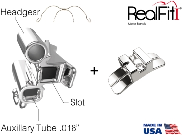RealFit™ I - Maxillary - Triple combination + pal. Sheath (tooth 17, 16) MBT* .022"