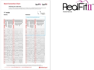 RealFit™ II snap - OK, 3-fach-Kombination (Zahn 26, 27) Roth .018"