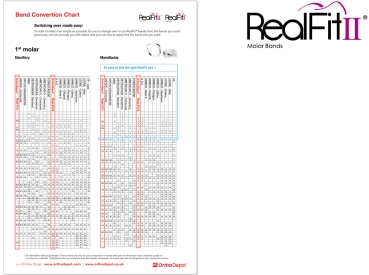 RealFit™ II snap - Maxillary - Double combination + pal. Sheath (tooth 26, 27) Roth .018"