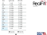 RealFit™ I - Intro-Kit, UK, Zweifach-Kombination (Zahn 46, 36) MBT* .018"